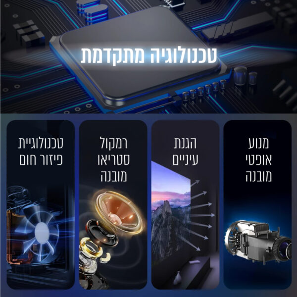 מקרן LED 5500 LUMENS,עם אנדרואיד עד “165, לבן – תמונה 5