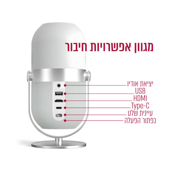 מקרן LED 5500 LUMENS,עם אנדרואיד עד “165, לבן – תמונה 4